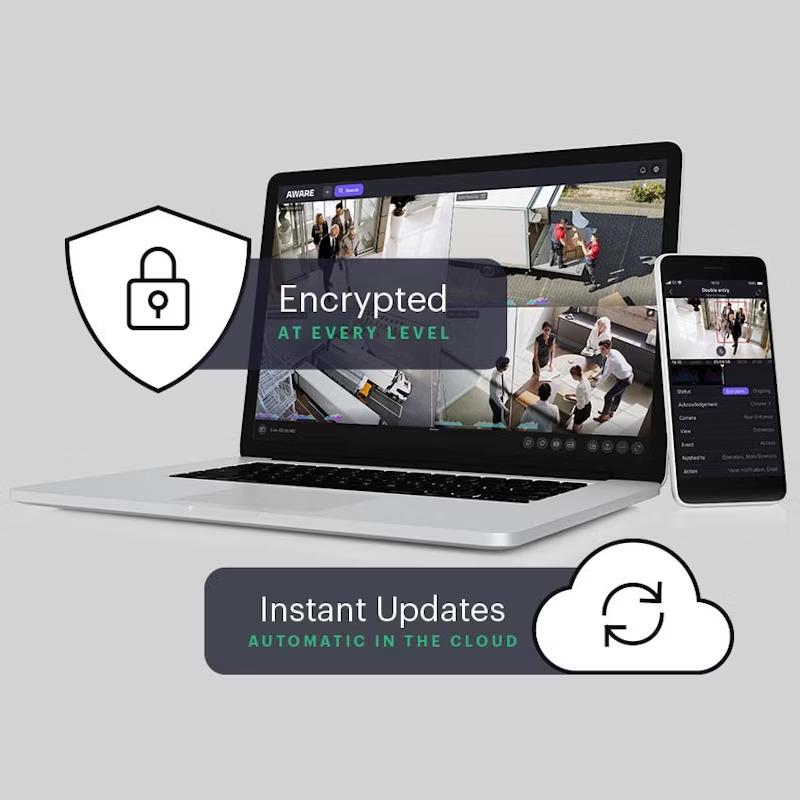 Avigilon Cloud Security Avigilon Cloud Security